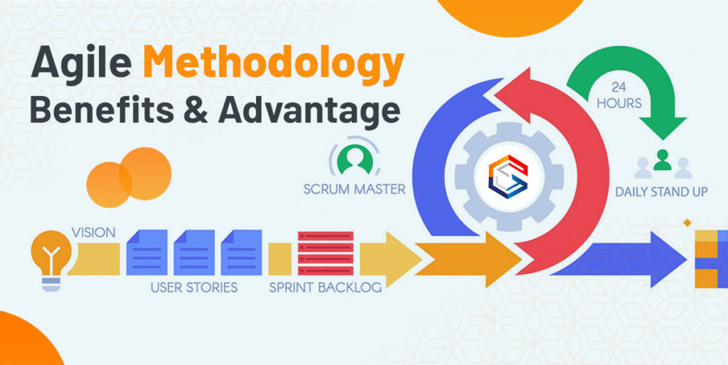 Benefits And Advantage of Agile Methodology